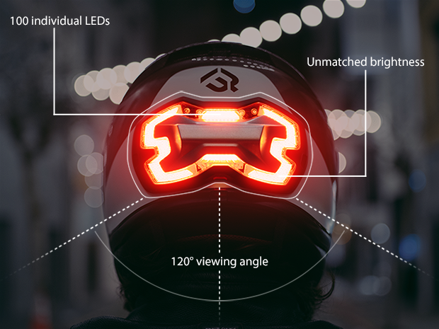 Brake Free - smart wireless brake light. 100 ultra bright LEDs. 120 degree viewing angle. Unmatched brightness.