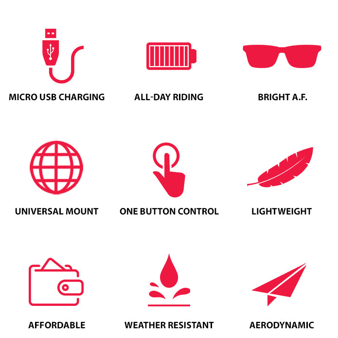 Brake Free Helmet Light Brake Free Technologies